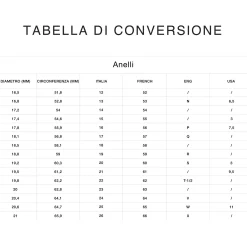 Inter Gioielli^IM X NOVE25 ANELLO CELEBRATIVO 2STARS SILVER